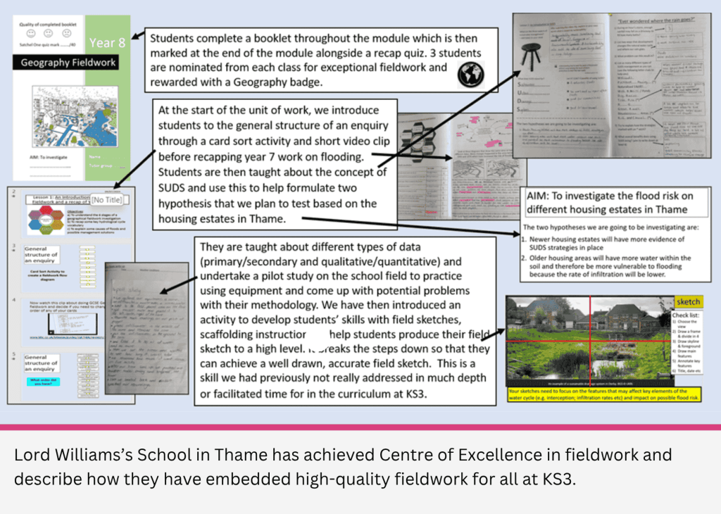 Lord Williams's School - Quality Mark example