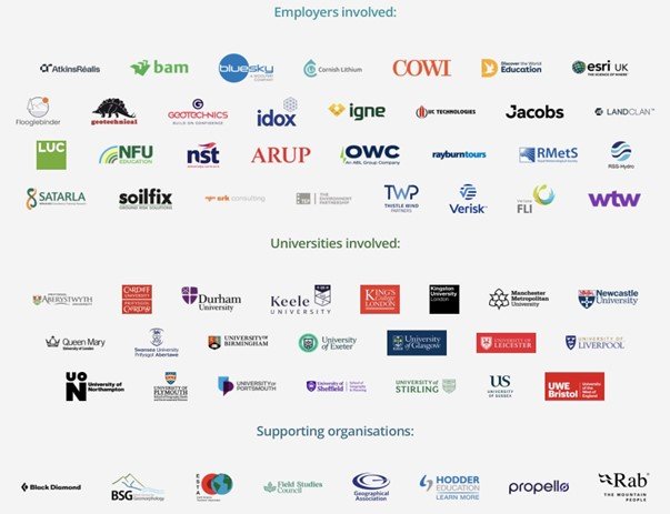 Time for Geography - employers involved
